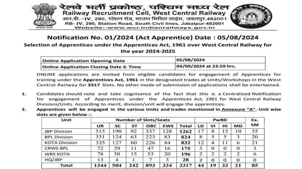 RRC West Central Railway Job