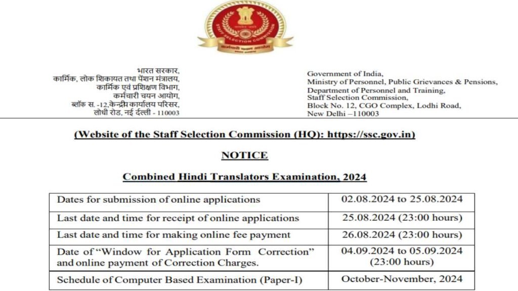 SSC CHTE Job